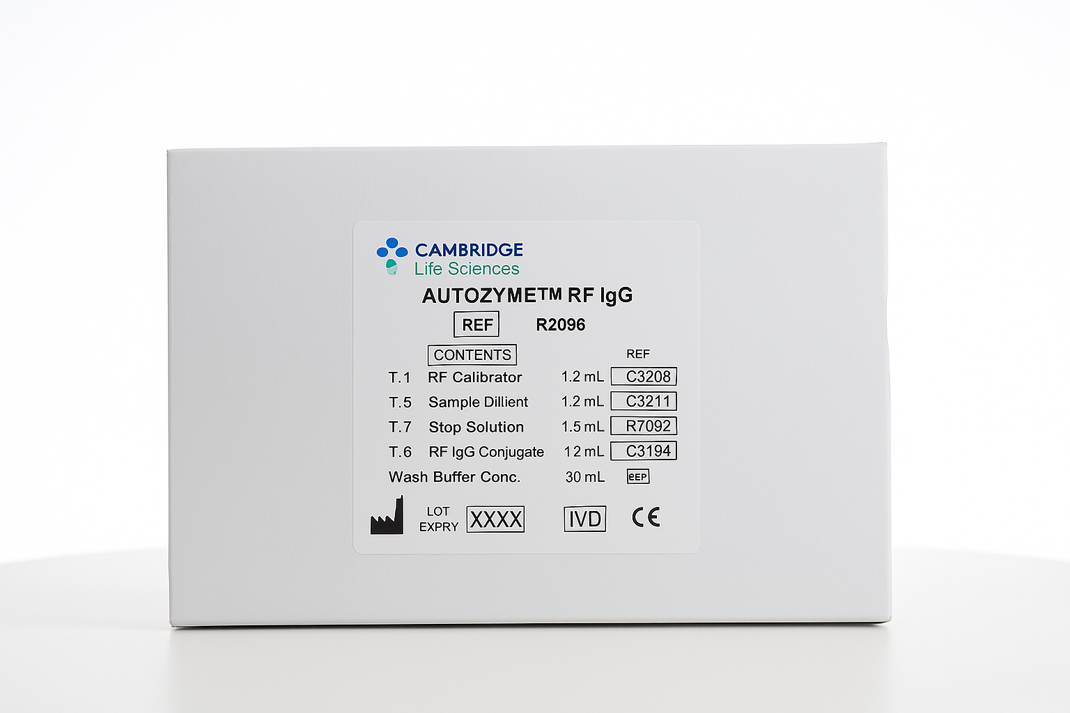 Cambridge Autozymet RF IgG kit packaging on a white background
