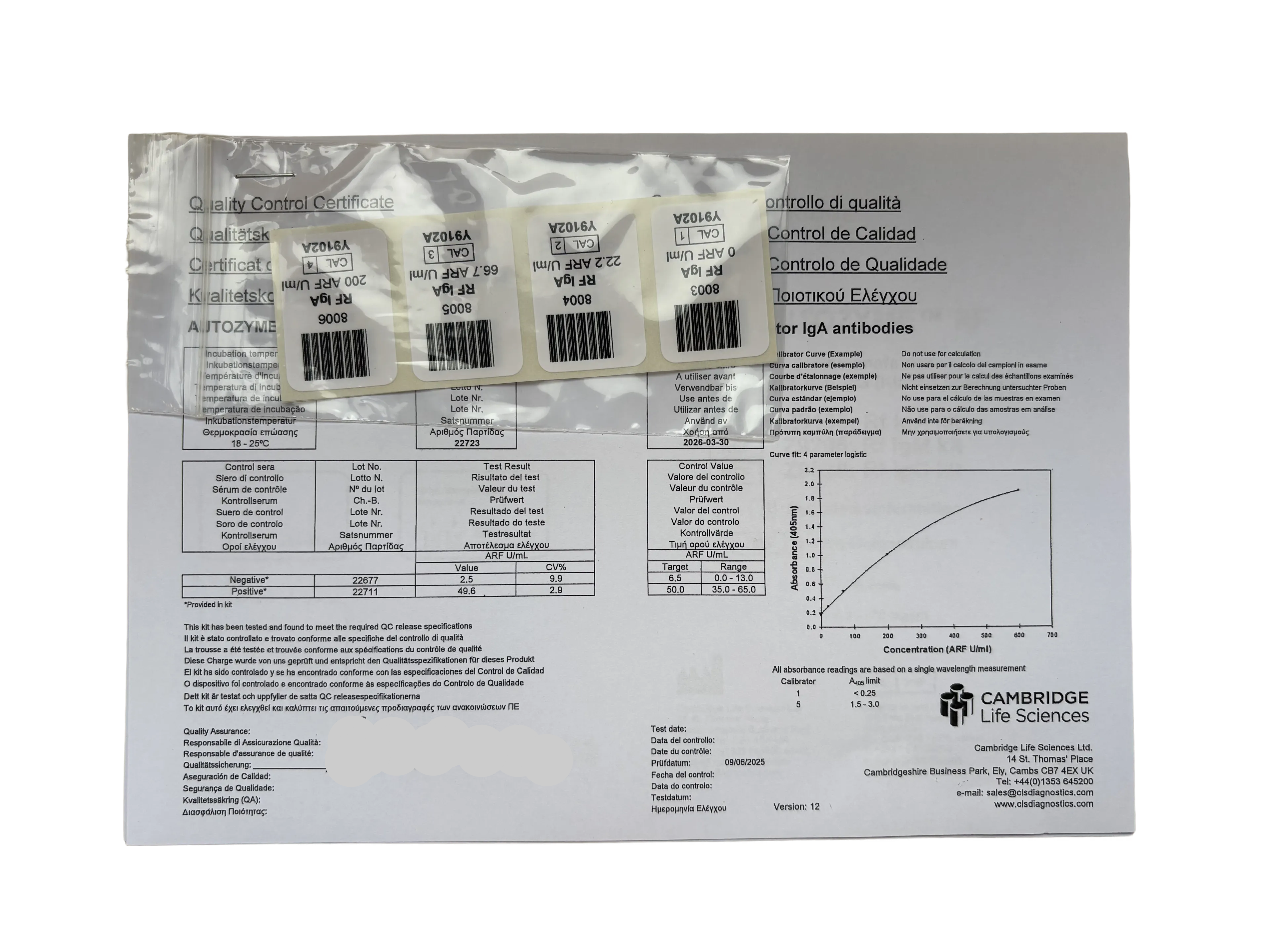 AUTOZYME™ RF IgG Rheumatoid Factor ELISA – Rheumatoid Arthritis Z9396